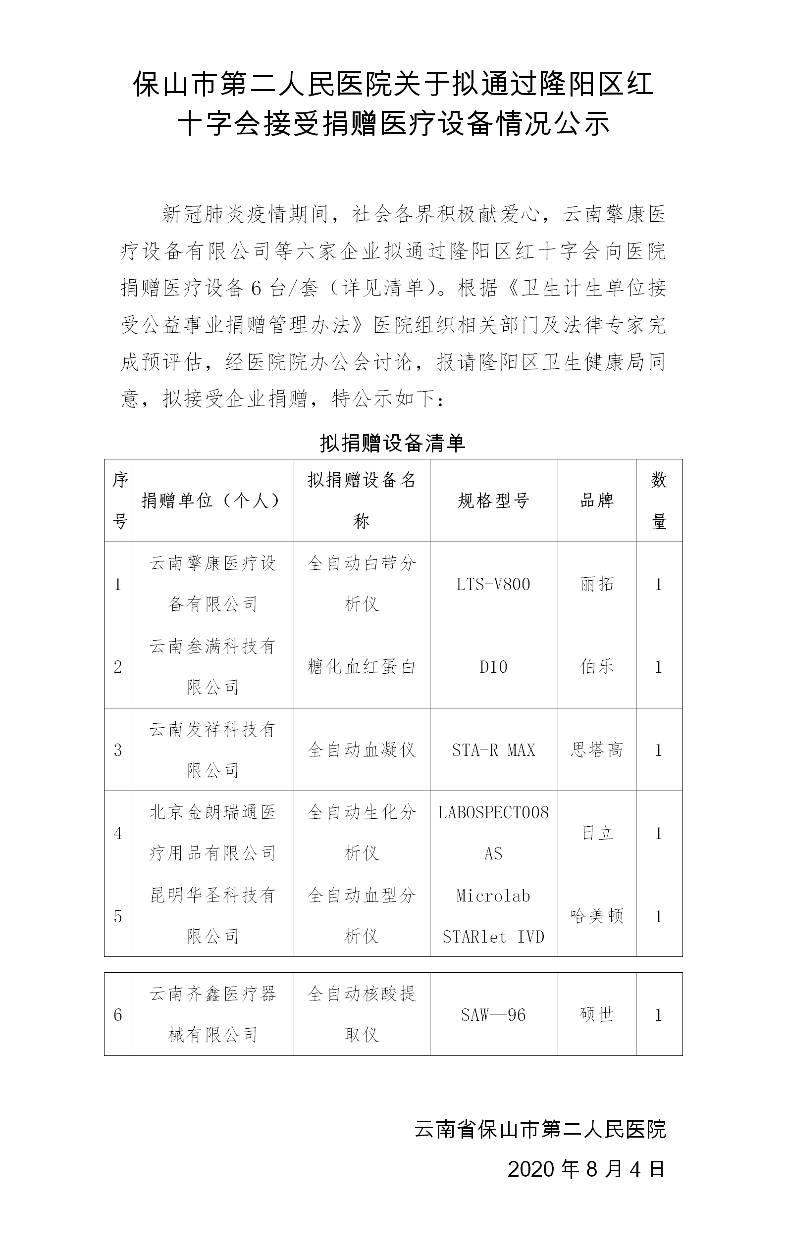 买球平台关于拟通过隆阳区红十字会接受捐赠医疗设备情况公示.png